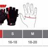 ED-Guantes-S1 GUANTES S1 PRO SERIES